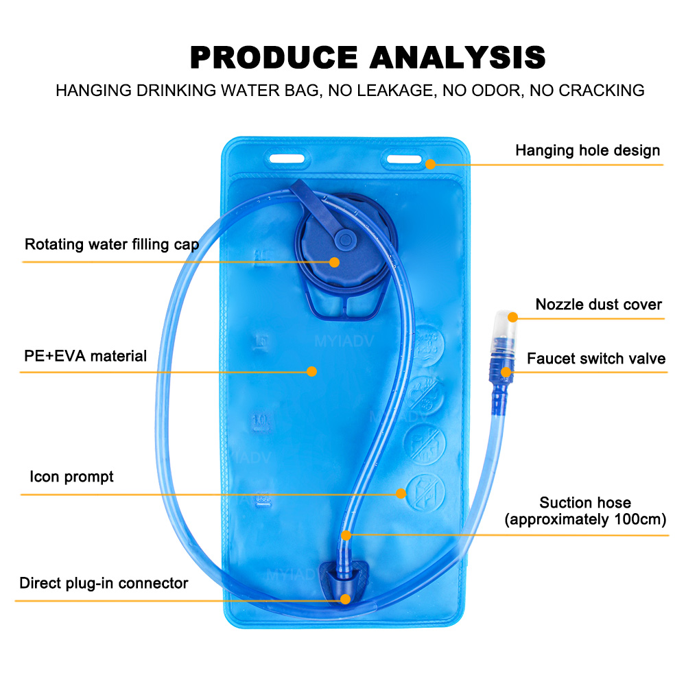 Мотоциклетный рюкзак, дорожный – обзор и цена Cycling Commute Backpack