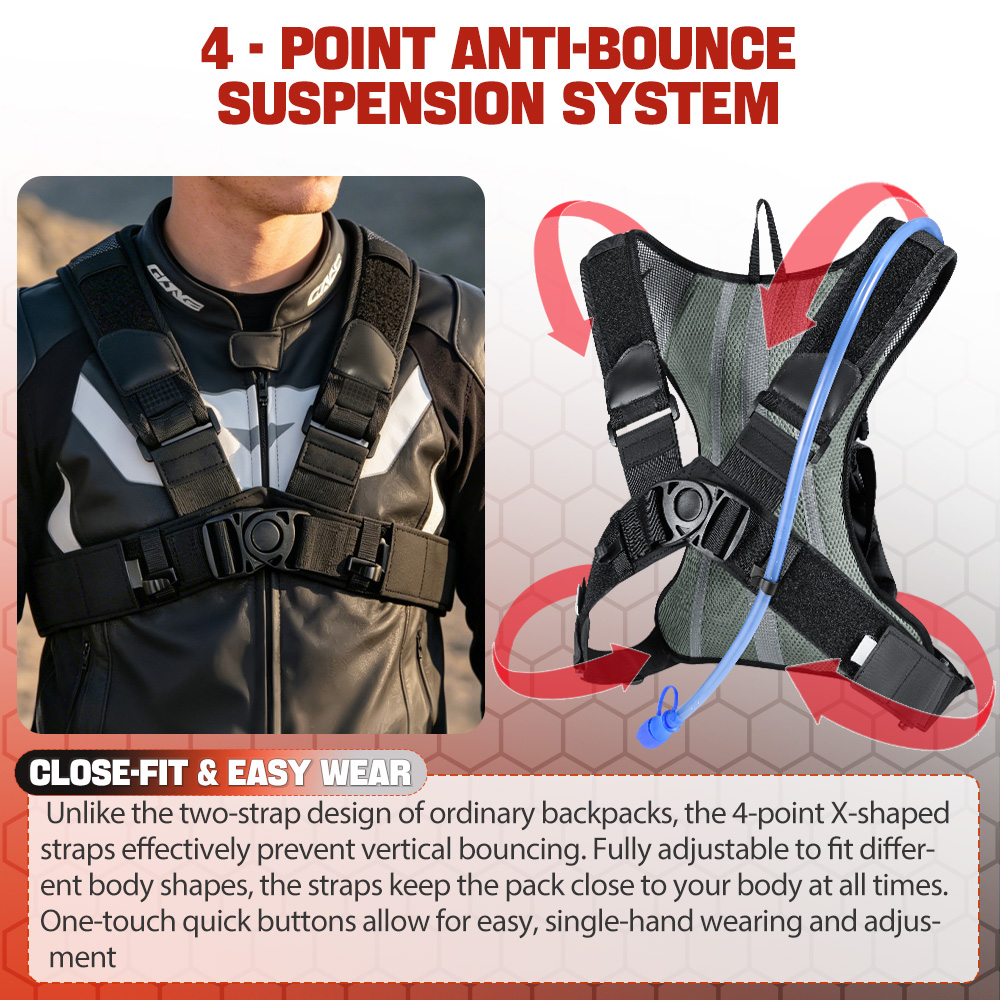 НОВИНКА! Водонепроницаемый рюк – обзор и цена Cycling Commute Backpack