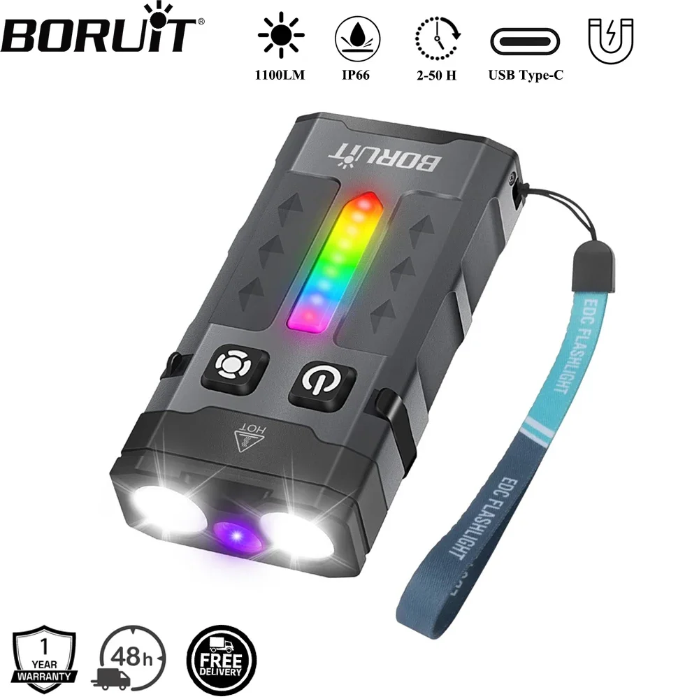 BORUiT EV20 1100LM EDC УФ-брел – обзор и цена Cycling To Work