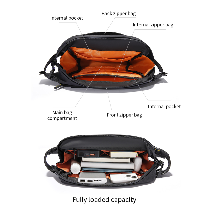 Водонепроницаемая сумка-слинг  – обзор и цена Cycling Commuter Bag